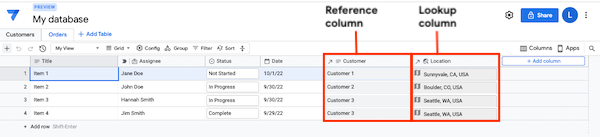 Reference and lookup column in a database table