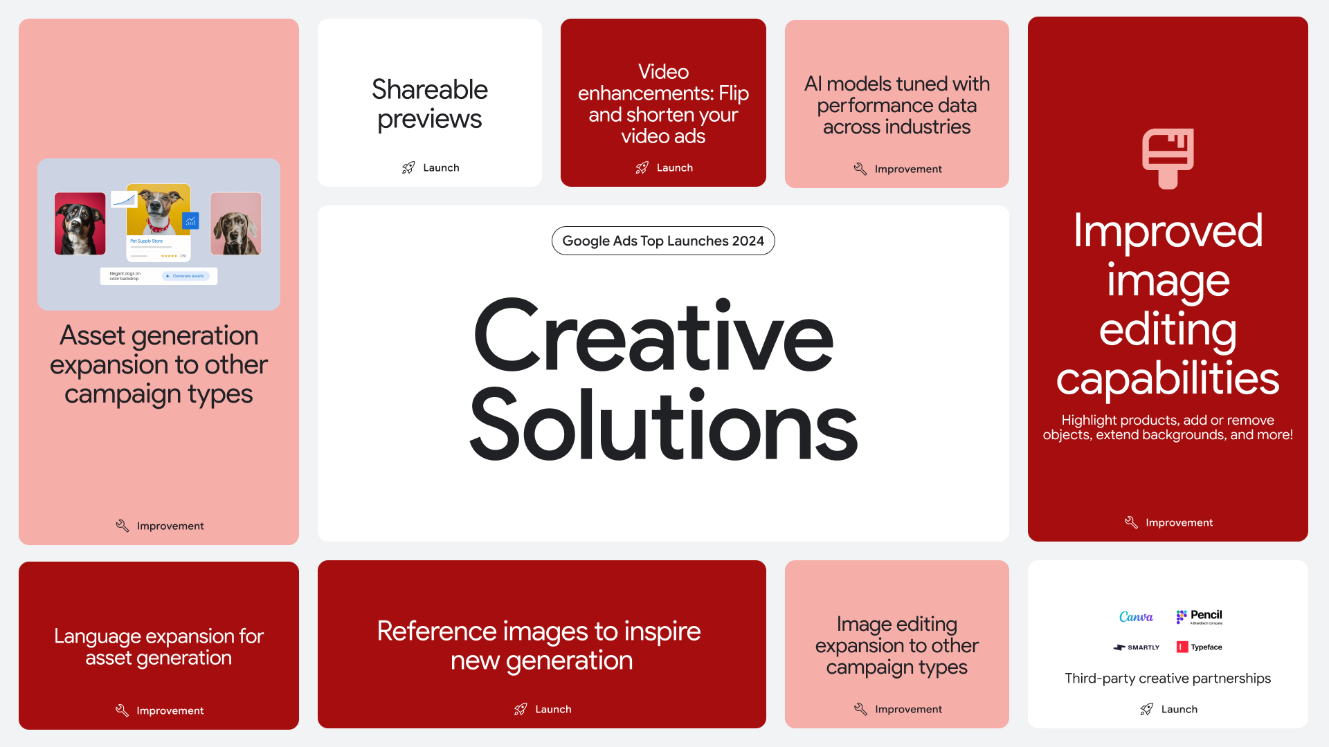 Graphic showing the top launches for creative solutions in 2024