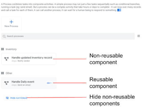 View all reusable components from the automation tabs and toggle display of not linked components