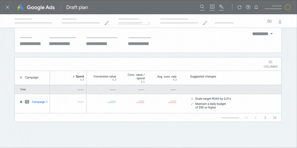 An animation describing how you can select the columns section of the campaign forecast table to show more details.