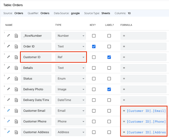 Dereference expression [Customer ID].Email