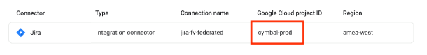 Google Cloud project ID on the Sources page