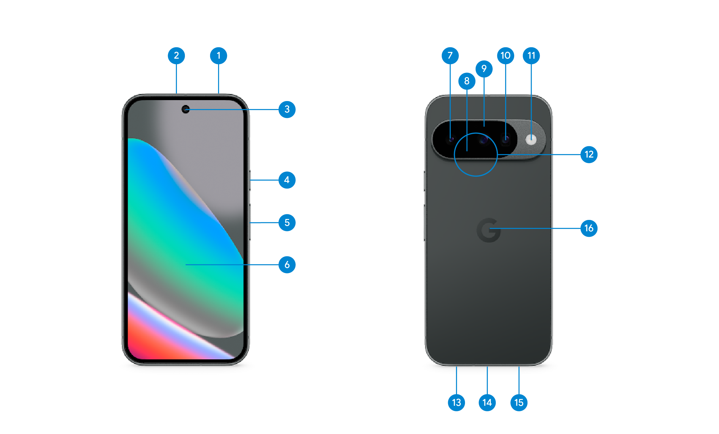 Pixel 10 hardware diagram