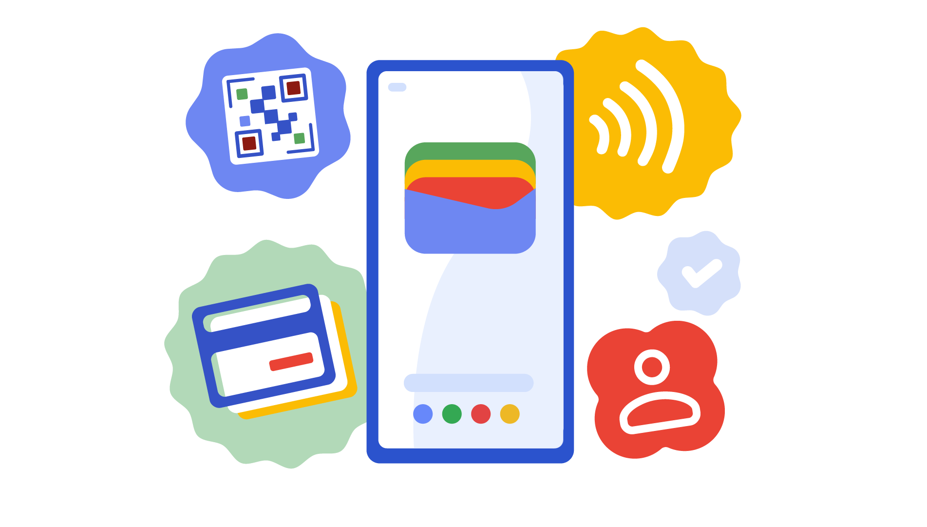 Google Wallet Learning Center Google Wallet Help