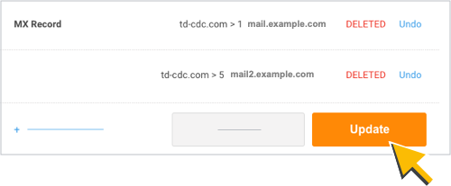 The two existing MX records are marked "Deleted" and the Update button is active.