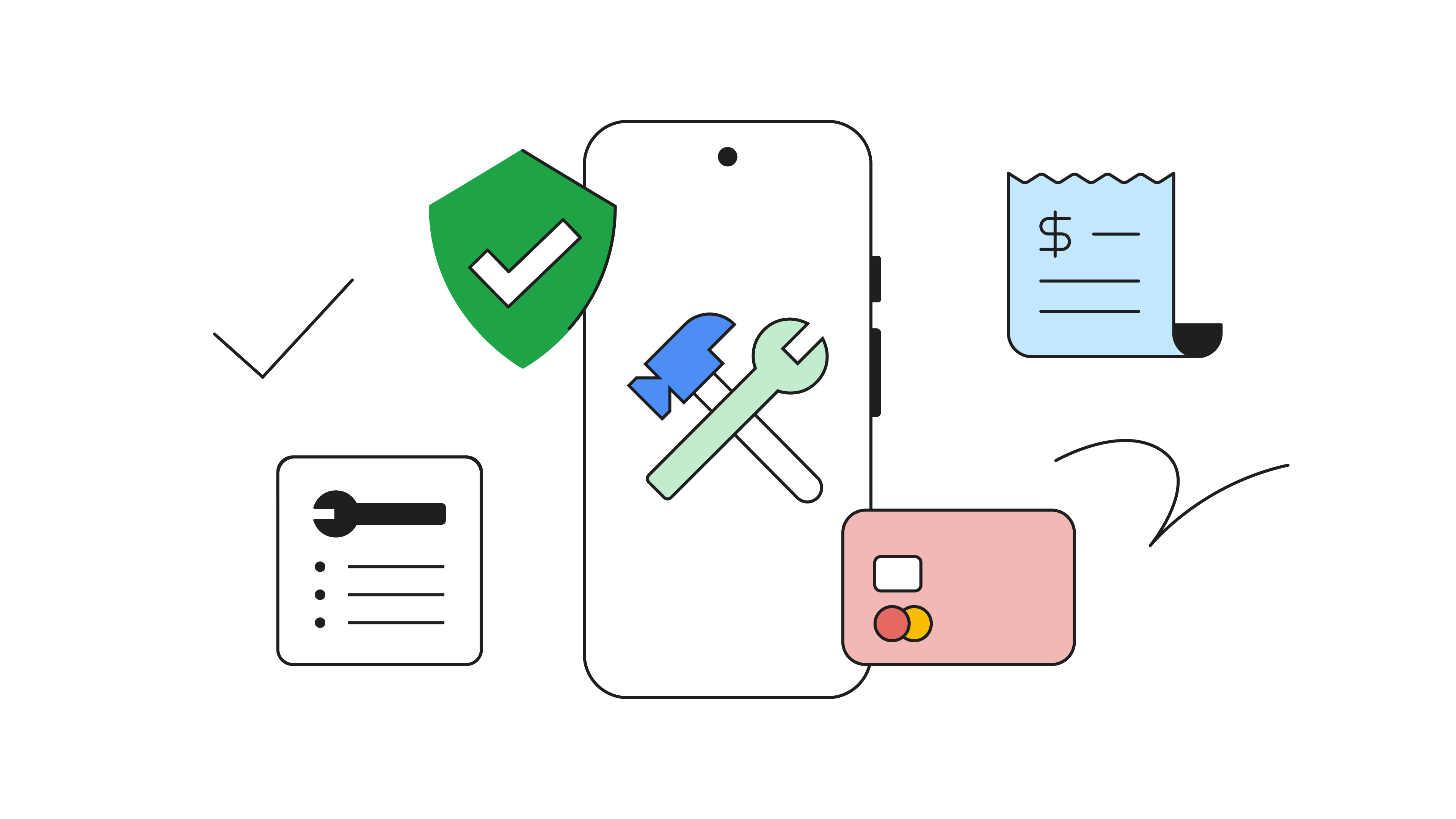 Learn about authorizations & charges for repairs