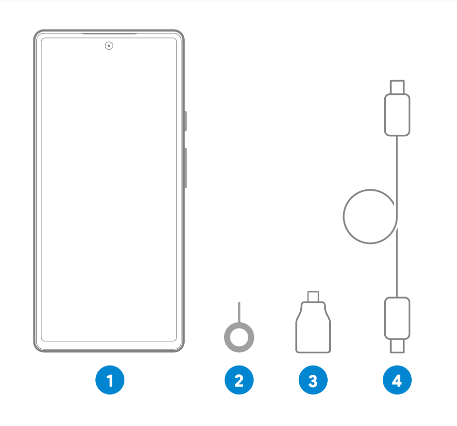 What comes in the box with your Pixel phone - Pixel Phone Help