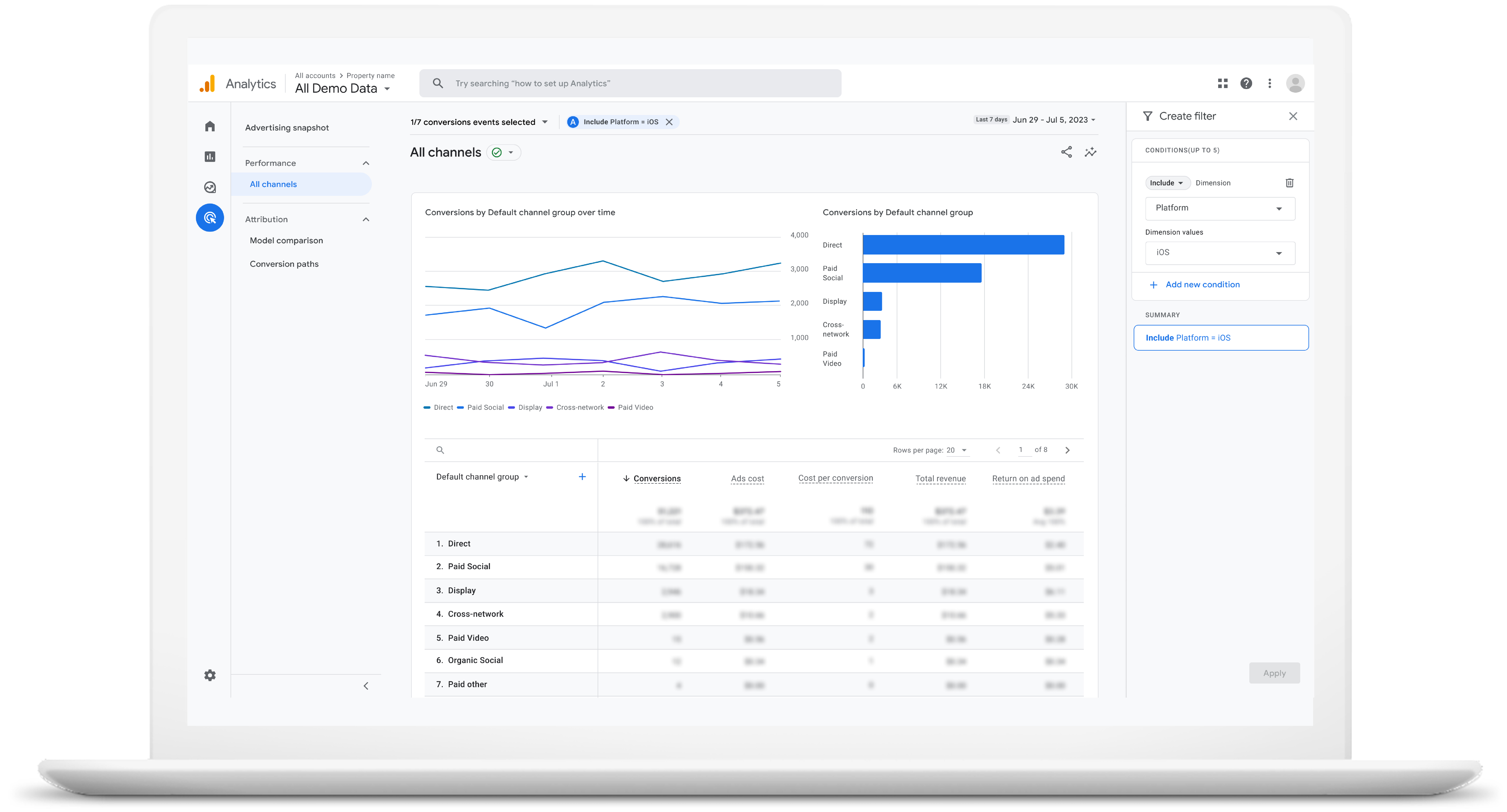 Screengrab of improved iOS cross-channel install reporting and attribution in Google Analytics 4