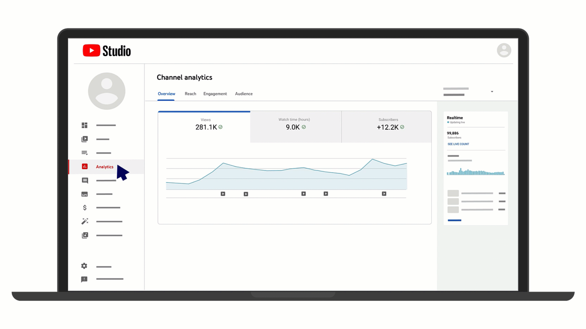 AnRoll Live Subscriber Count, Real-Time  Subscriber Analytics