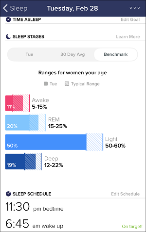 Charge 2 sleep tracking sales
