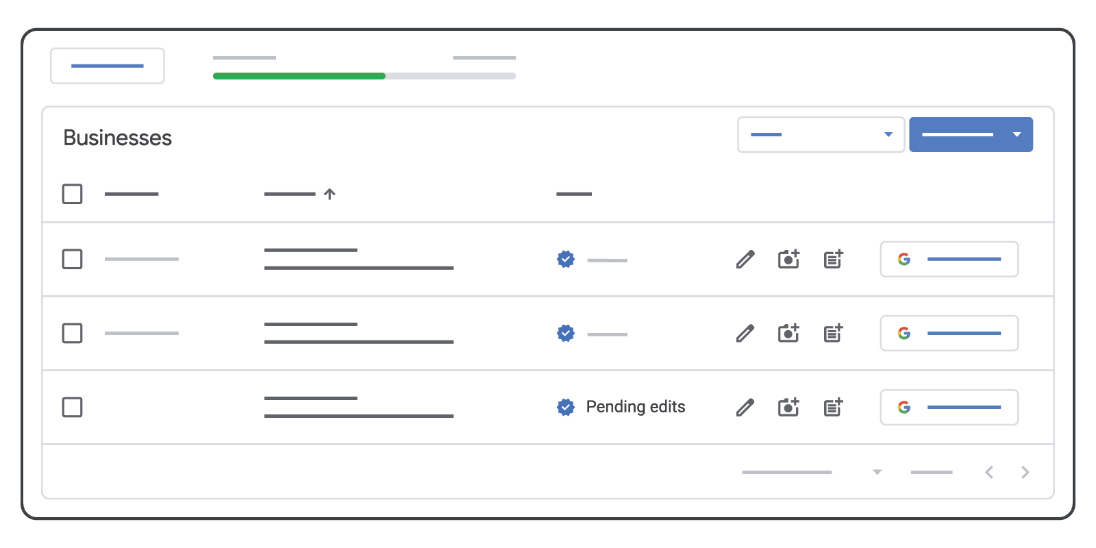 Check your business info edit status