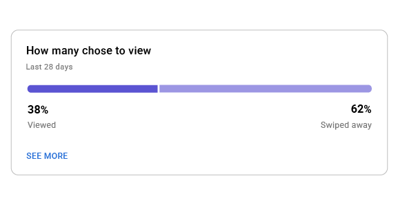 Using  Studio Analytics for Shorts, Remixes, and More