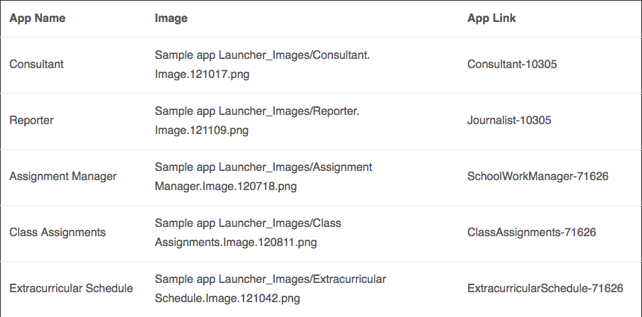 Table including App Name, Image, and App Link columns