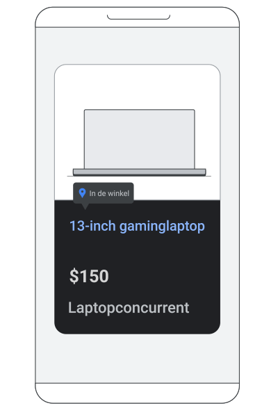 Een animatie van een advertentie met lokale voorraad die koopopties toont voor een product in de winkel.