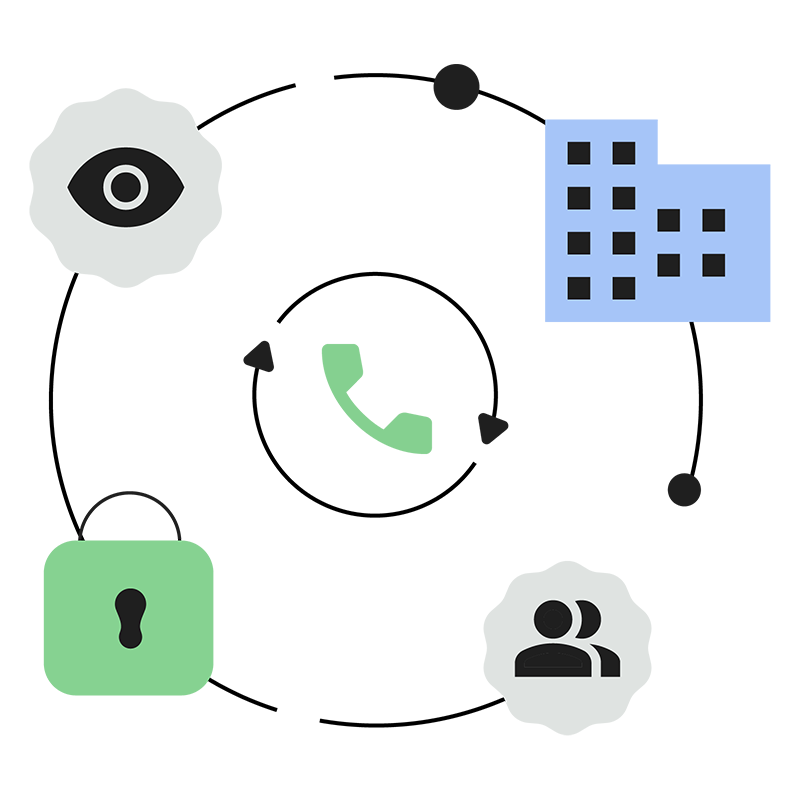 Edit & choose who can access your phone number