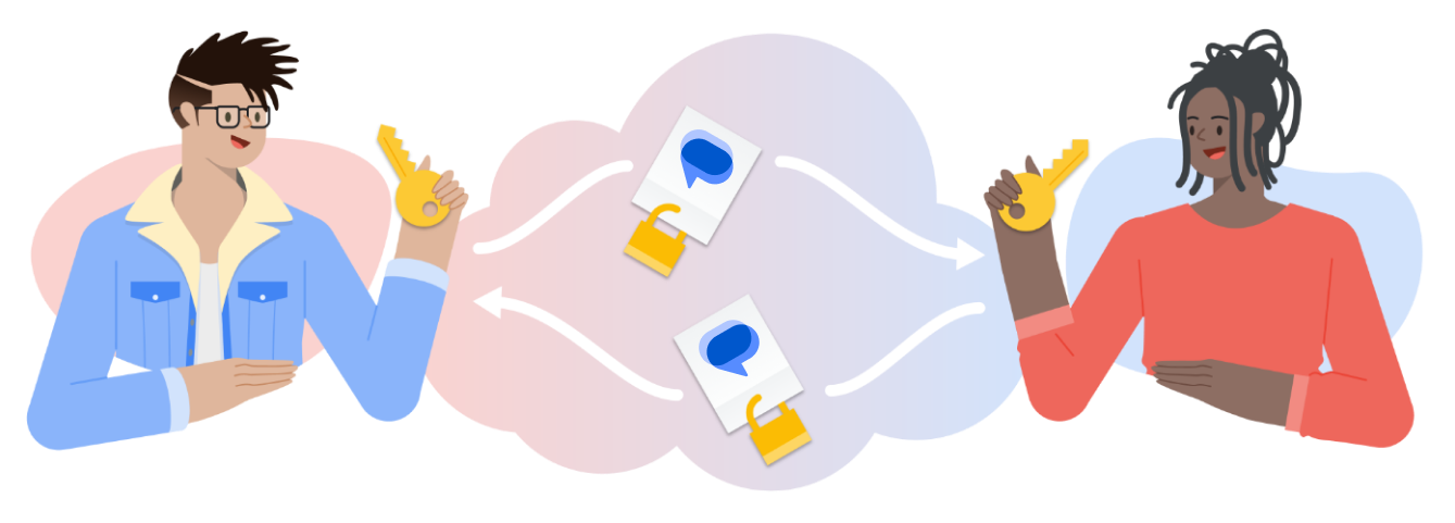 What is end-to-end encryption and how does it work?