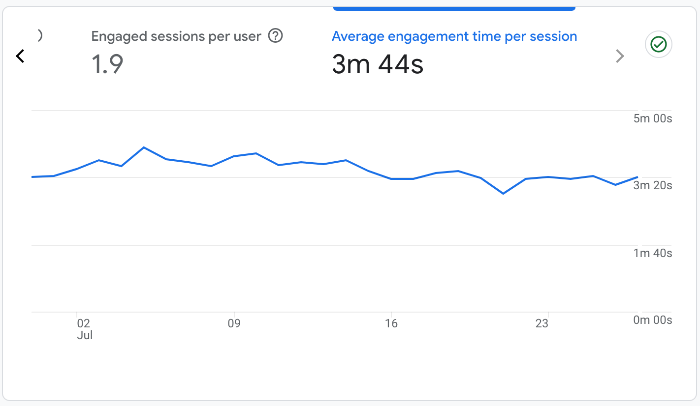 Visão geral do Analytics