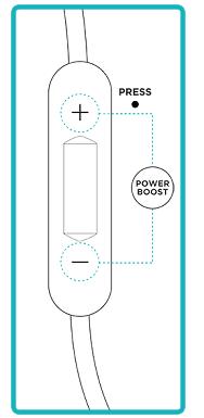 Flyer volume buttons with text indicating you should press the up and down buttons at the same time to turn power boost on or off