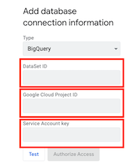 DataSet ID, Google Cloud Project ID, and Service Account key fields are all highlighted in the Add database connection information dialog