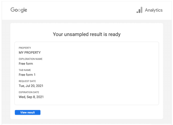 "Unsampled results ready" email showing request metadata and a "View result" button.