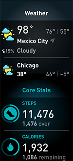  Widgets that show the weather forecast in several locations and the user's core stats