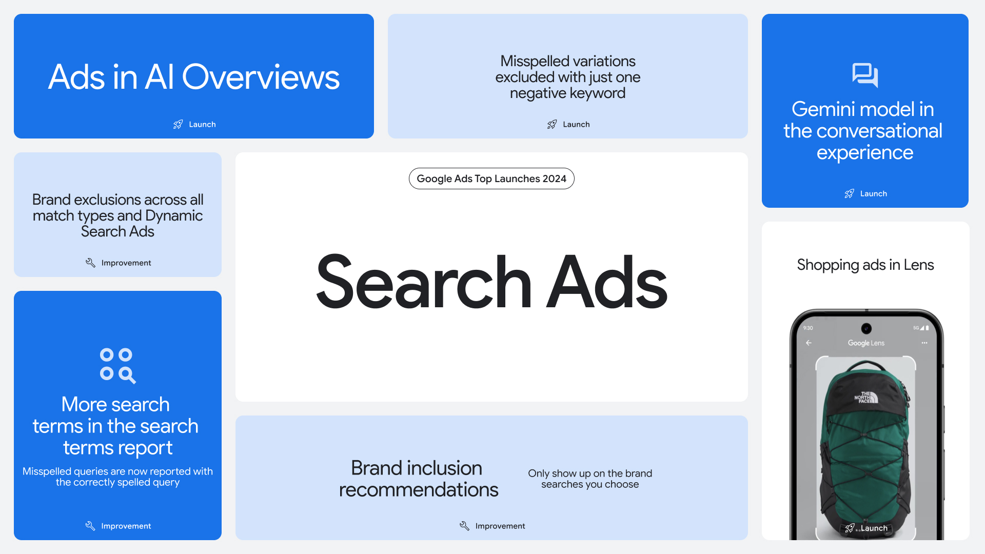 Graphic showing the top launches for Search Ads in 2024