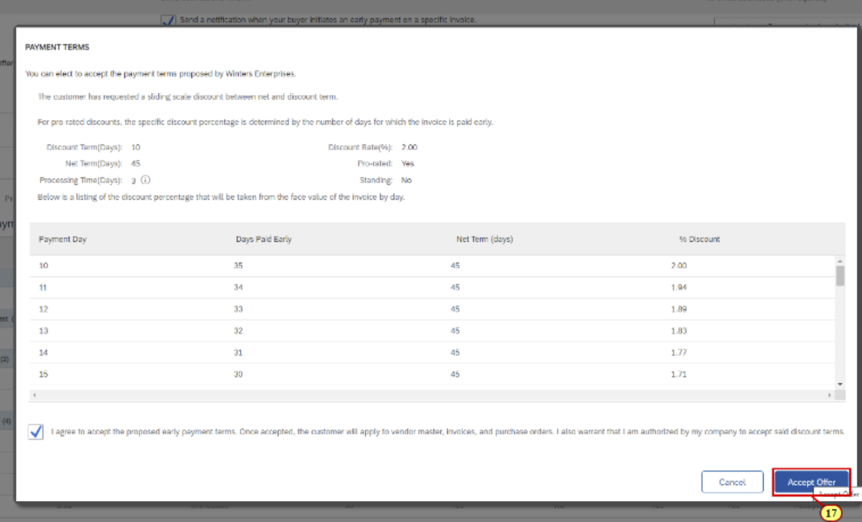 Dynamic Discounting Alphabet/Google Suppliers Help