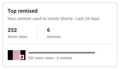 Using  Studio Analytics for Shorts, Remixes, and More