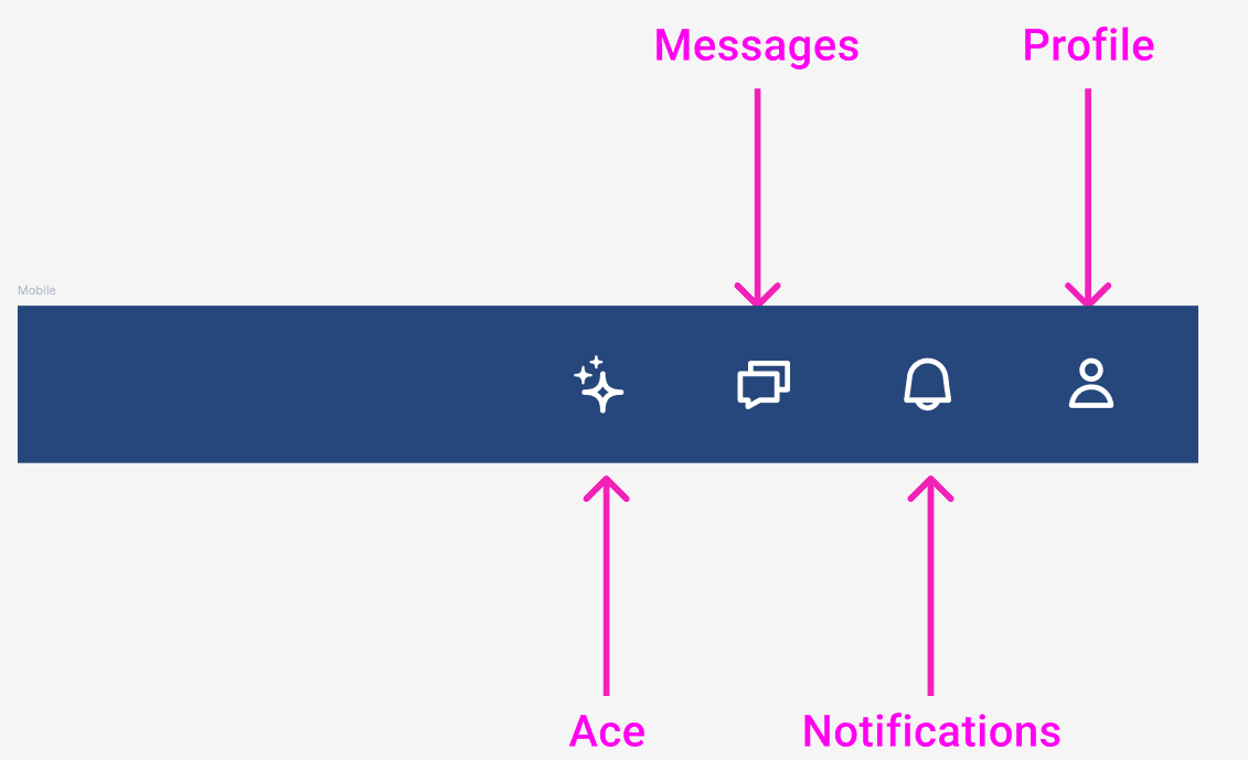new location of Ace, messages, and notifications