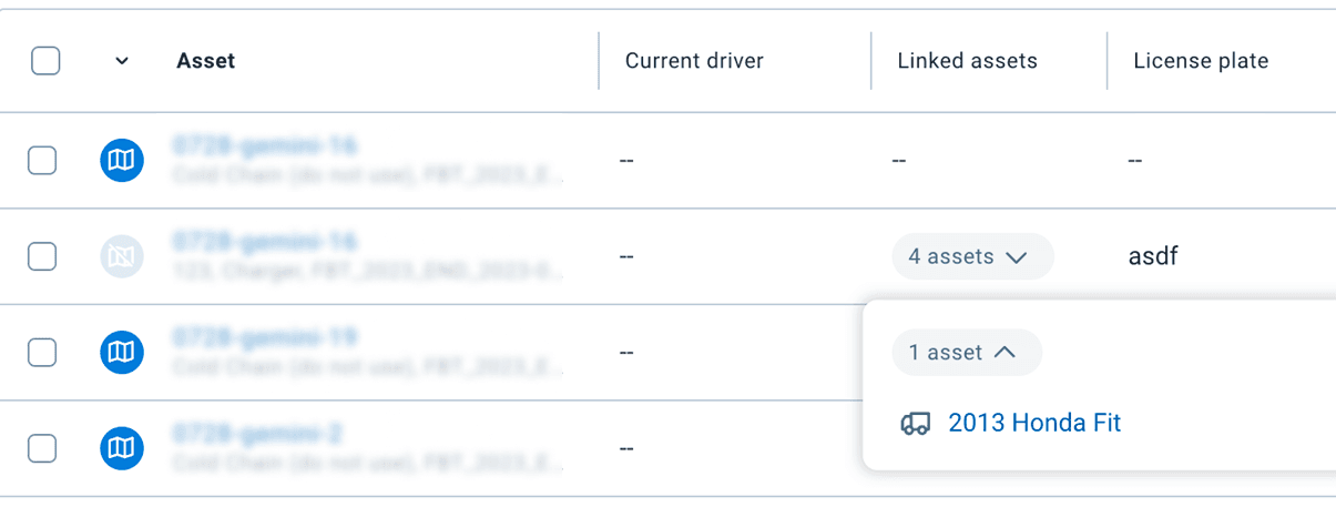 Image showing Linked assets column