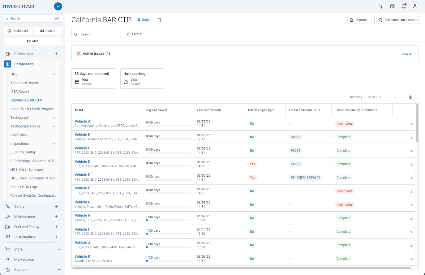 Image showing new California BAR CTP support