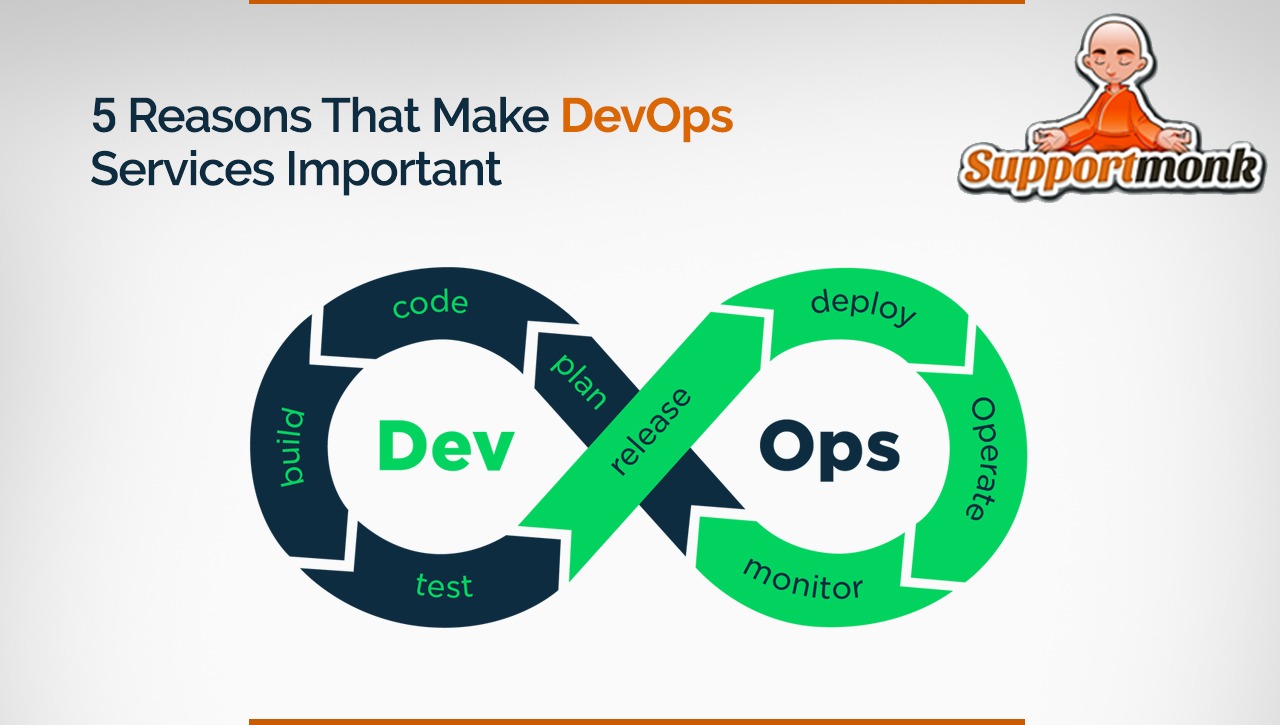 Reasons that make DevOps services important