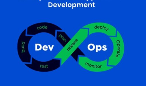 Best Managed Cloud Computing Services In Kochi