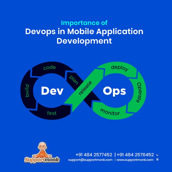 Best Managed Cloud Computing Services In Kochi