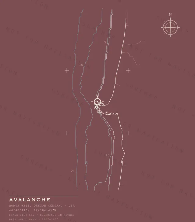 Avalanche chart, the full artwork printed on the back