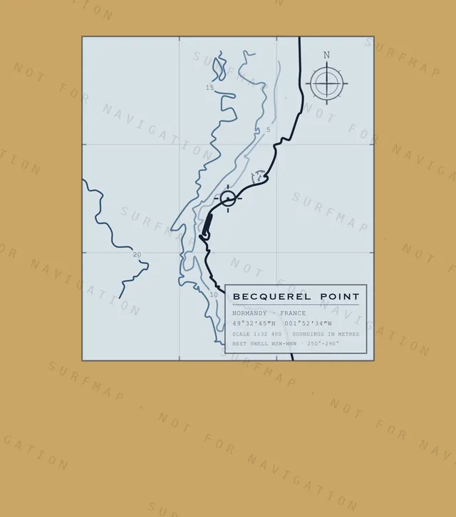 Becquerel Point chart, the full artwork printed on the back