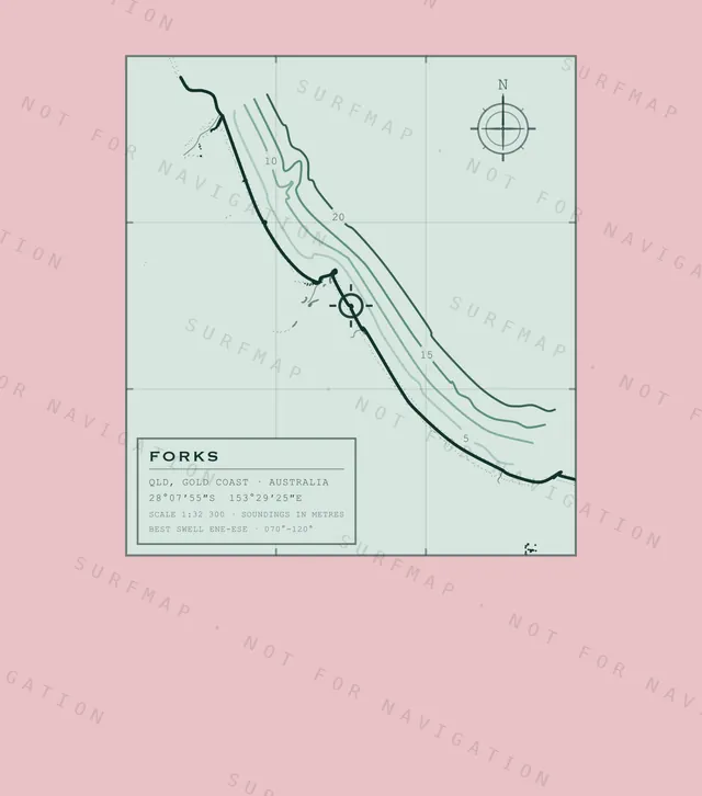 Forks chart, the full artwork printed on the back