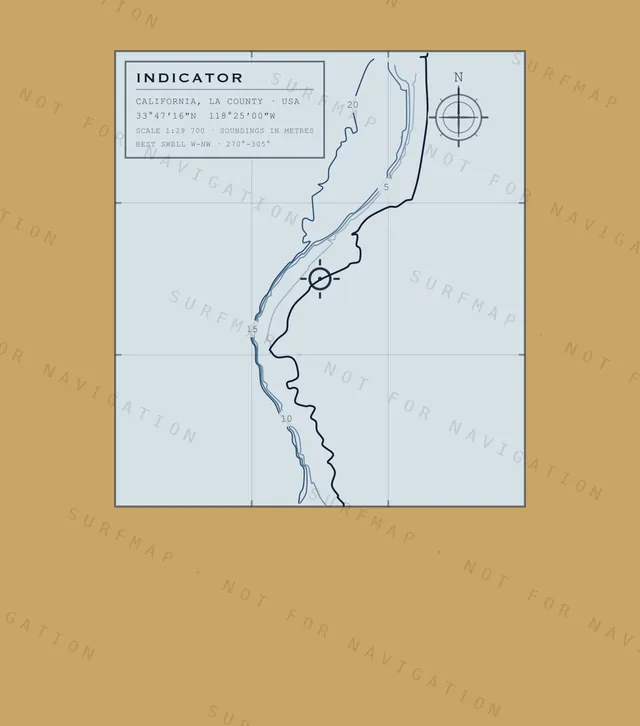 Indicator chart, the full artwork printed on the back