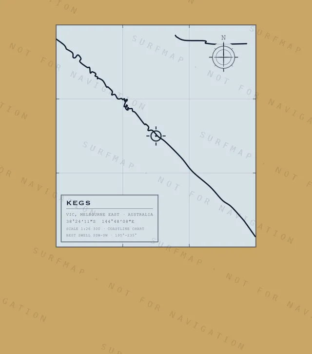 Kegs chart, the full artwork printed on the back