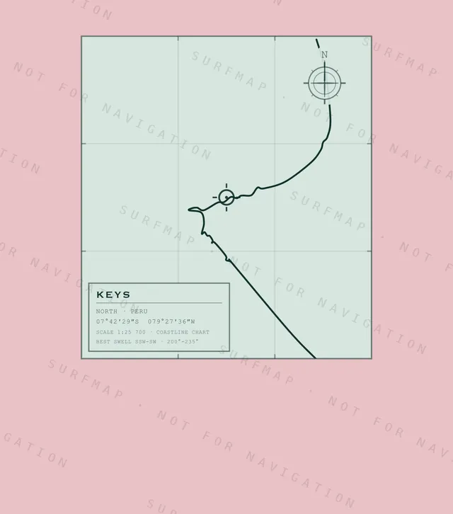 Keys chart, the full artwork printed on the back