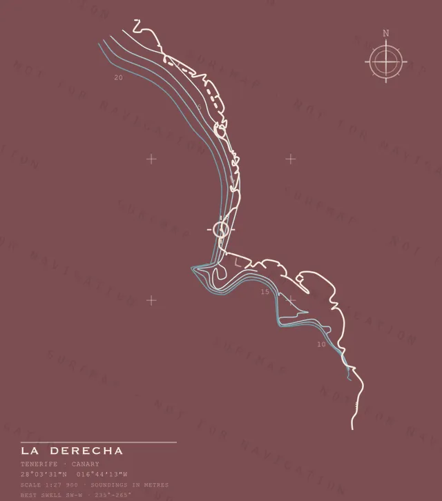 La Derecha chart, the full artwork printed on the back
