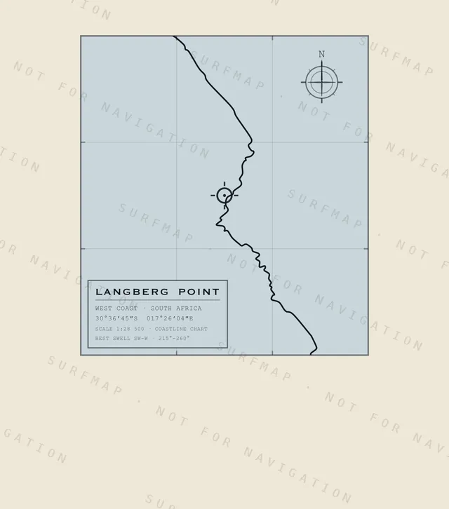 Langberg Point chart, the full artwork printed on the back