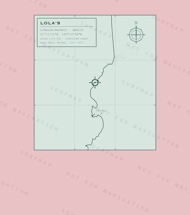 Lola's chart, the full artwork printed on the back