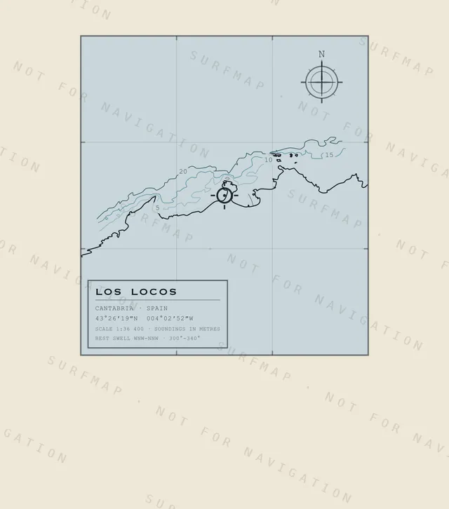 Los Locos chart, the full artwork printed on the back