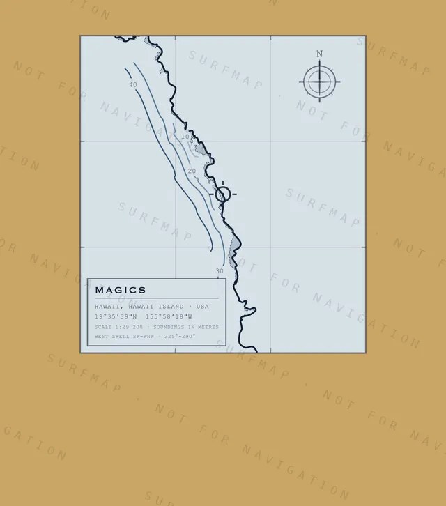 Magics chart, the full artwork printed on the back