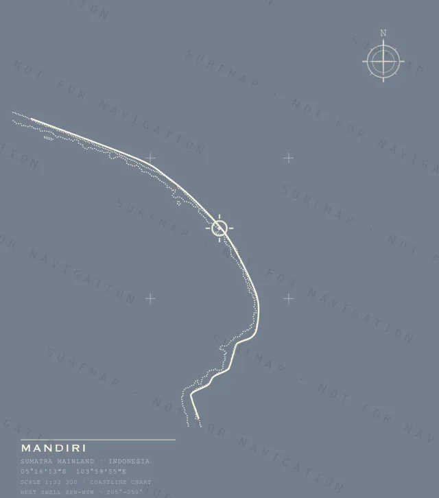 Mandiri chart, the full artwork printed on the back