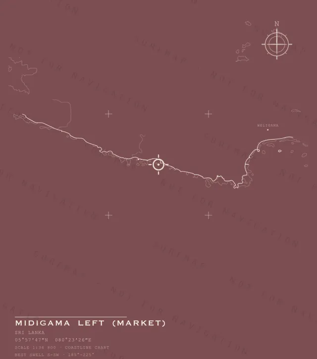Midigama Left (Market) chart, the full artwork printed on the back
