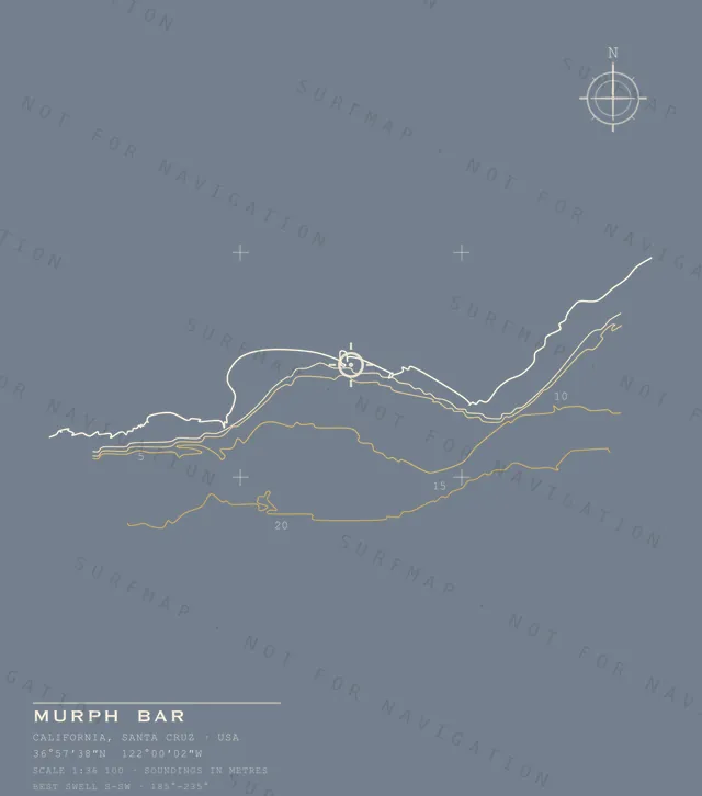 Murph Bar chart, the full artwork printed on the back