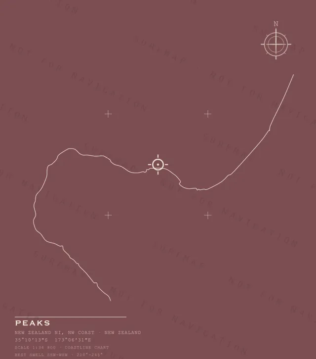 Peaks chart, the full artwork printed on the back