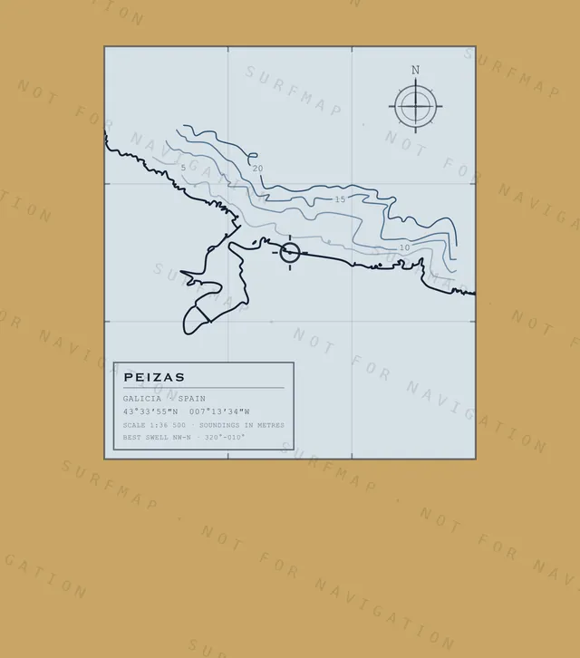 Peizas chart, the full artwork printed on the back